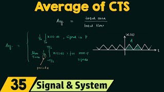 Average Value of ContinuousTime Signals [upl. by Aivizt248]