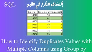 How to Find Duplicates values in Multiple Columns using Group by [upl. by Haelem]