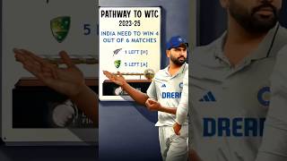 India WTC 2025 Qualify Kaise Kar Sakti Hai 🤔🤔🤔 shorts cricket wtcfinal [upl. by Sayed689]