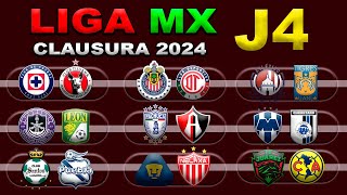 FECHAS HORARIOS Y CANALES PARA LA JORNADA 4 DE LA LIGA MX CLAUSURA 2024 [upl. by Poll321]