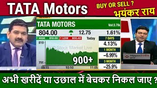 TATA Motors share news todaybuy or sell tata motors share analysistarget tomarrowsplit news [upl. by Morrie]