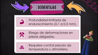 Video de Tratamientos Termicos CARBONITRURACIÓN [upl. by Ahsier]