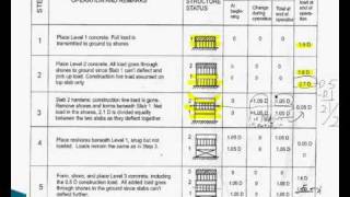 Shoring and Reshoring with Live Load and Shoring Load Part 1 [upl. by Ilaire383]