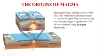 The Origins of Magma [upl. by Colburn]