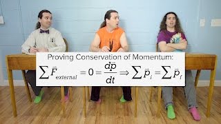 AP Physics C Momentum Impulse Collisions amp Center of Mass Review Mechanics [upl. by Akinoj]