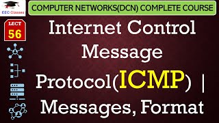 L56 Internet Control Message ProtocolICMP  Messages Format  Computer Network Lectures Hindi [upl. by Bencion]