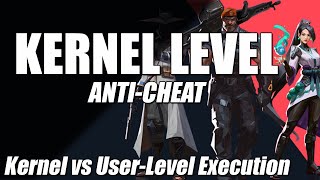 VALORANT KERNEL LEVEL ANTICHEAT DRIVER EXPLAINED PRIVACY [upl. by Moule814]