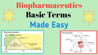 BiopharmaceuticsBasic Terms Introduction Pharmacokinetics Part 1 Made Easy [upl. by Marcia]