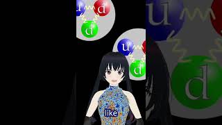 VTuber explains MAGNETARS in under 60 seconds 🧲🌠 shorts [upl. by Lach784]