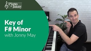 Key of F MINOR Piano Lesson Scales Fingering Chords Progressions amp More [upl. by Batsheva87]