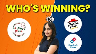 Will La Pinoz beat Dominos amp Pizza Hut [upl. by Ignacius172]