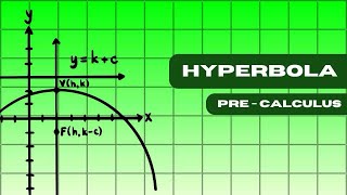 Hyperbola  Pre Calculus [upl. by Usanis]