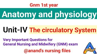 Gnm 1st year Anatomy amp physiology UnitIV  The Circucatroy System important Questions for exam [upl. by Rand793]