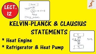 Lecture 12 Second Law of Thermodynamics  Statements  Heat Engine  Refrigerator  Heat Pump [upl. by Aivek]