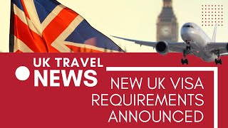 CHANGES IN UK VISA  UK TRAVEL UPDATES 2023 [upl. by Anirda]