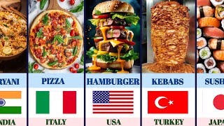 Most Popular Food by Country [upl. by Harobed]