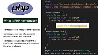 What is PHP namespace verysimple easy WebAppsTechnologies [upl. by Martina698]