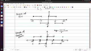 Fourier Series  the Fourier Convergence Theorem [upl. by Nnylyt]