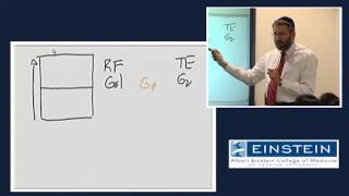 Introducing MRI Spatial Localization and kspace Review and QampA 25 of 56 [upl. by Eciram]