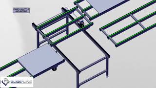 Glide Line 360 Conveyor  Sistema de Clasificación para Paneles [upl. by Cram]