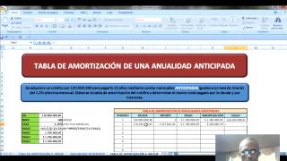 TABLA DE AMORTIZACIÓN ANUALIDADES ANTICIPADAS ROBERTO MARTÍNEZ CASTRO [upl. by Ettevad]