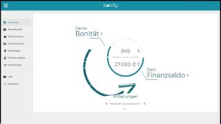 Wie funktioniert die Kreditvermittlung bei bonify [upl. by Anny]