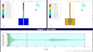 Ultrasonic Lamb waves in level sensing [upl. by Dorren]