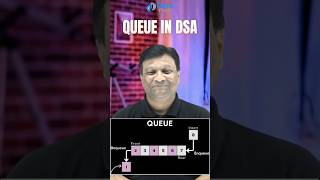 What is Queue in DSA [upl. by Erastes]