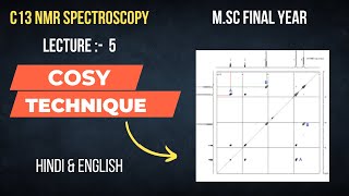 cosy nmr spectroscopy  2D NMR Analysis  HH COSY NMR asresearchcentre [upl. by Oivatco]