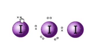 The Lewis structure and shape of the triiodide ion [upl. by Nitsoj]