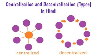 Centralisation and Decentralisation with types in Hindi  very easy [upl. by Forta]