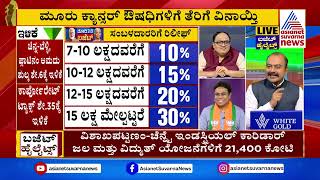 Suvarna News Discussion On Union Budget 2024  Part 1  2024 Budget Highlights In Kannada [upl. by Gyasi]