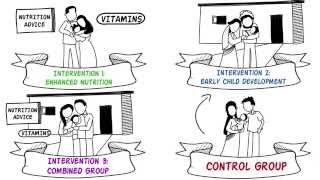 Randomized Controlled Trials RCTs [upl. by Neicul]