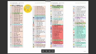 Printable TV Channel Guides [upl. by Nosnor]