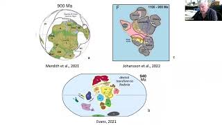 Rodinia paleogeography Laurentia as the geological Key  Ian Dalziel [upl. by Elokkin]