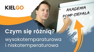 Pompa Ciepła  Pompa Wysokotemperaturowa i Niskotemperaturowa [upl. by Ylsel]