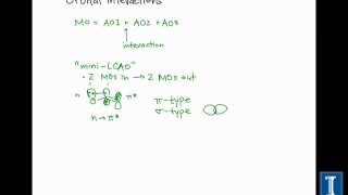 Orbital Interactions [upl. by Atiekan]