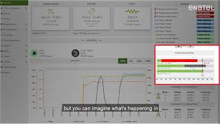 Enatel  Introduction to Phase Balancing [upl. by Anawot]