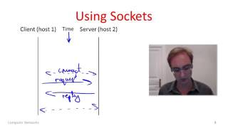 Introduction Protocols and Layering 14 Sockets [upl. by Nahtanha]