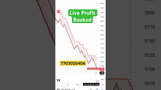 Renko Chart Options Buyin Strategy Live Trading [upl. by Papst]