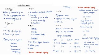 ACHALASIA CARDIA NOTES ONE PAGE NOTES  ESOPHAGUS  SURGERY  4TH PROFF  MBBS [upl. by Checani]