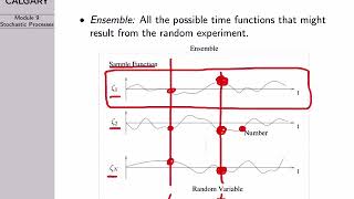 Probability Lecture 9 Stochastic Processes [upl. by Yras]