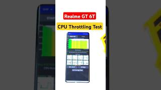 Realme GT 6T CPU Throttling Test OMG😲😱🔥🔥 [upl. by Haissi139]