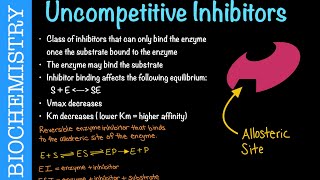 Uncompetitive Inhibitors Part 1  Biochemistry [upl. by Mabel818]