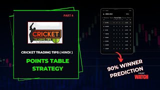 Points Table Strategy Revealed 90 Accuracy for Cricket Betting  Betting strategies in Hindi [upl. by Vyse725]