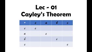 Lec  01 Cayleys Theorem  IIT JAM  CSIR UGC NET  GATE MA  B Sc [upl. by Airdua]