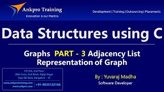 Data Structures using C Part 29  Adjacency List Representation of Graph in c programming [upl. by Cordelia543]