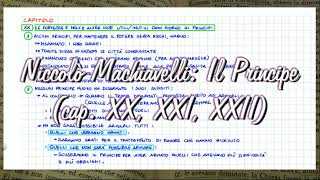 Niccolò Machiavelli Il Principe capitoli 2021 e 22 [upl. by Olinde]