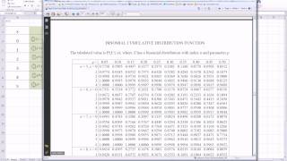 How to create a cumulative binomial distribution table [upl. by Jodee]