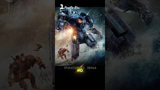 Top 5 Best Adventure SCI FI Movies list scifimovies actionmovies scifi clip shorts bts action [upl. by Hein]